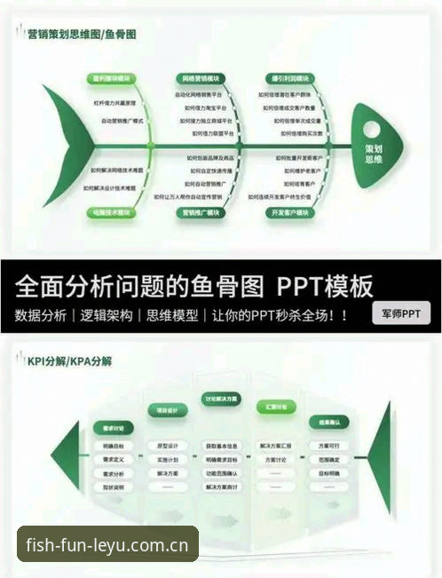 乐鱼2025版体验常见问题 乐鱼2025版体验常见问题深度分析:用户反馈与创新解决方案